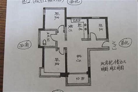 坐西北向东南的房子|巽宅的风水吉凶方位 – 巽宅的四吉四凶方位